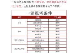 消防工程師報名時間2019匯總2019消防工程師報名條件