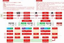 造價工程師考試動態,造價工程師考試動態題庫