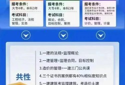 監理工程師信息查詢監理工程師證書查詢入口,點擊即可查詢