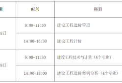 公路造價工程師報名時間安排,公路造價工程師報名時間