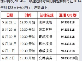 2014二建考試最后資料分享