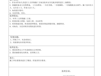 填方監(jiān)理工程師注意什么,監(jiān)理方需要施工方什么資料