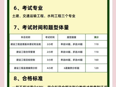 陜西監理工程師報名條件,陜西監理工程師報名時間2025