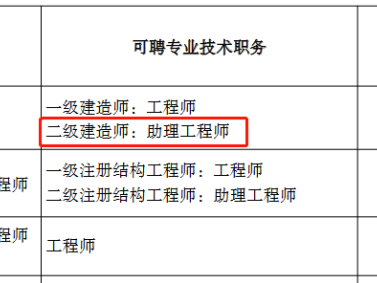 環(huán)球二級(jí)建造師視頻講解環(huán)球二級(jí)建造師視頻