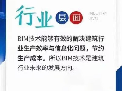 需求bim工程師的公司的簡單介紹
