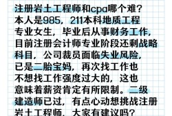 巖土工程師工作總結(jié),巖土工程專業(yè)技術(shù)總結(jié)中級(jí)工程師