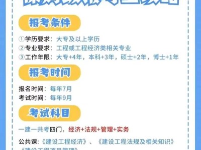 一級注冊建造師考試科目及時間,注冊一級建造師考試內容