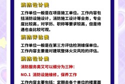 消防工程師先看哪本書消防工程師先學(xué)哪本