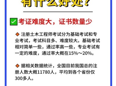 施工單位可以注冊巖土工程師嗎,施工單位能不能報考巖土