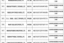 湖南二級建造師查詢,湖南二級建造師查詢網址