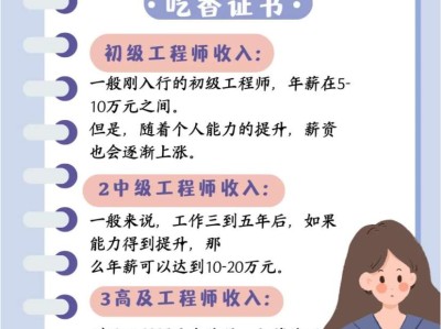 造價工程師能力要求造價工程師能力要求是什么