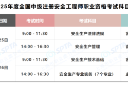 注冊(cè)安全工程師考試難不難注冊(cè)安全工程師考試