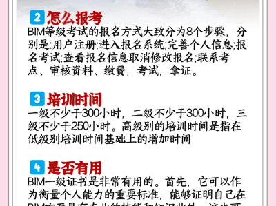 BIM工程師有用不bim工程師證書就業怎么樣