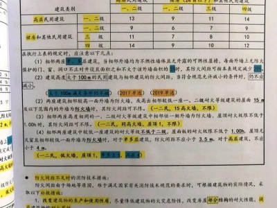 消防工程師筆記資料,消防工程師考試筆記