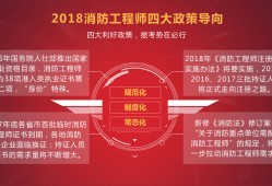 一級注冊消防工程師課件一級注冊消防工程師課件網(wǎng)盤