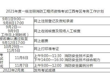 中國消防工程師考試網(wǎng)網(wǎng)上報名全國消防工程師考試報名入口
