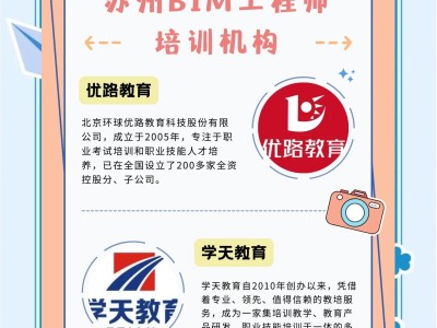 bim建模工程師報名費bim建模工程師免考是真的嗎