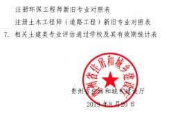 注冊巖土工程師考試輪回年限,注冊巖土工程師基礎(chǔ)考試和專業(yè)考試時間間隔