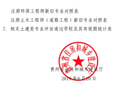 注冊巖土工程師考試輪回年限,注冊巖土工程師基礎考試和專業考試時間間隔