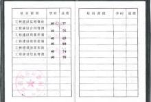 注冊結構工程師證書補辦,注冊結構工程師到期怎么辦