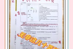 造價工程師基礎知識,造價工程師復習攻略