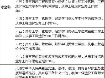 造價工程師報考單位,造價工程師報考條件及科目