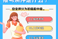 安全工程師招聘蕪湖安全工程師招聘