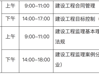 巖土工程師監理能考嗎的簡單介紹