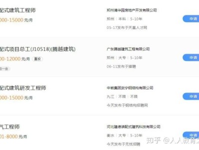 bim工程師兼職網站bim工程師簡歷怎么寫