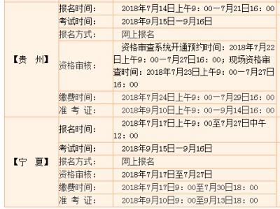 一級(jí)建造師報(bào)名時(shí)間及入口,一級(jí)建造師資格考試報(bào)名時(shí)間