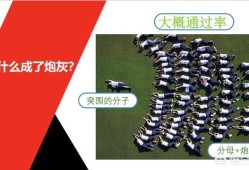 一個沒有基礎(chǔ)的人要通過消防工程師的考試有多難？