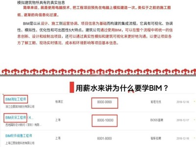 bim工程師考用的什么軟件bim工程師需要掌握哪些軟件