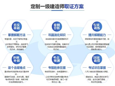 常州一級(jí)建造師報(bào)考條件,常州一級(jí)建造師培訓(xùn)