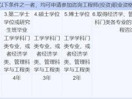 2017年畢業(yè),2022年可以考咨詢工程師嗎