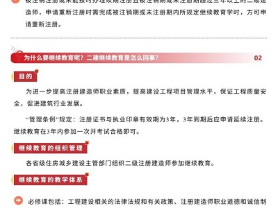 甘肅二級建造師通過率,甘肅二建通過率怎么樣