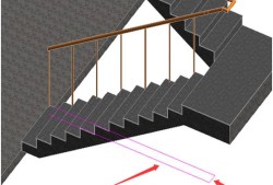 bim工程師吃香嗎,bim工程師樓梯