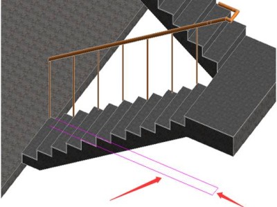 bim工程師吃香嗎,bim工程師樓梯