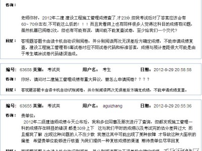 兩天半時間復核18萬份考卷？2012福建二建成績出錯事件后續