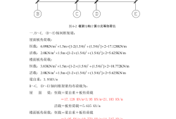 結構計算軟件,結構計算