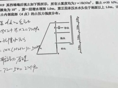 巖土工程師的基礎考試科目,巖土工程師基礎考試報考條件