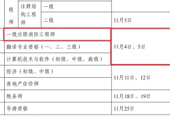 一級注冊消防工程師考試結(jié)果查詢一級注冊消防工程師考試結(jié)果