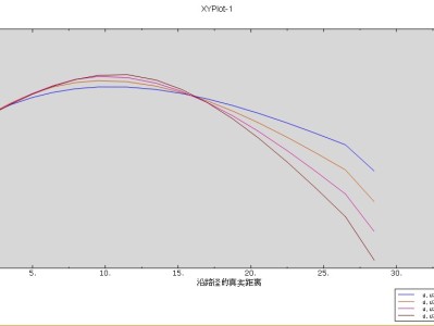 于海峰注冊巖土工程師培訓中心注冊巖土工程師高堅勇