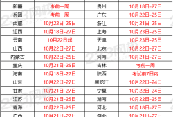 廣西監理工程師準考證打印時間,廣西監理工程師什么時候查成績