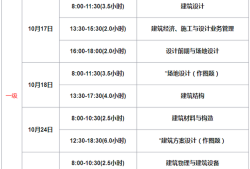 國家一級(jí)建造師和建筑師的區(qū)別國家一級(jí)建造師和建筑師的區(qū)別在哪里