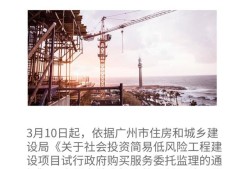 工程監理的職責有哪些呢？