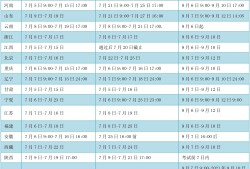 歷年一級建造師報名時間歷年一級建造師報名時間和考試時間