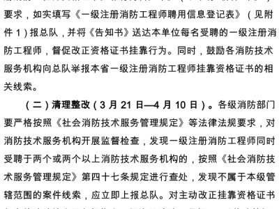 消防工程師有掛靠嗎的簡單介紹