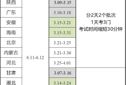 安徽二級建造師證書安徽二級建造師證書領(lǐng)取