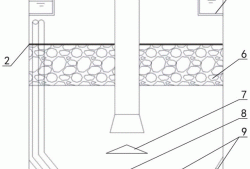 豎流沉淀池豎流沉淀池表面負荷