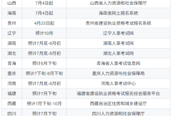二級建造師成績什么時候出來,二級建造師什么時候出分數